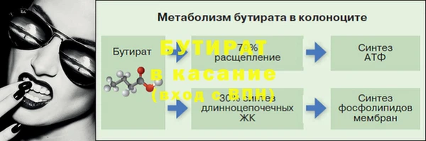 соль ск Балабаново